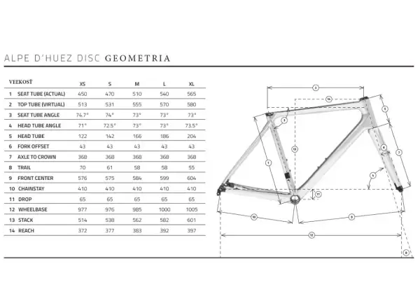 Time Alpe d´Huez Disc silniční rám brilliant green