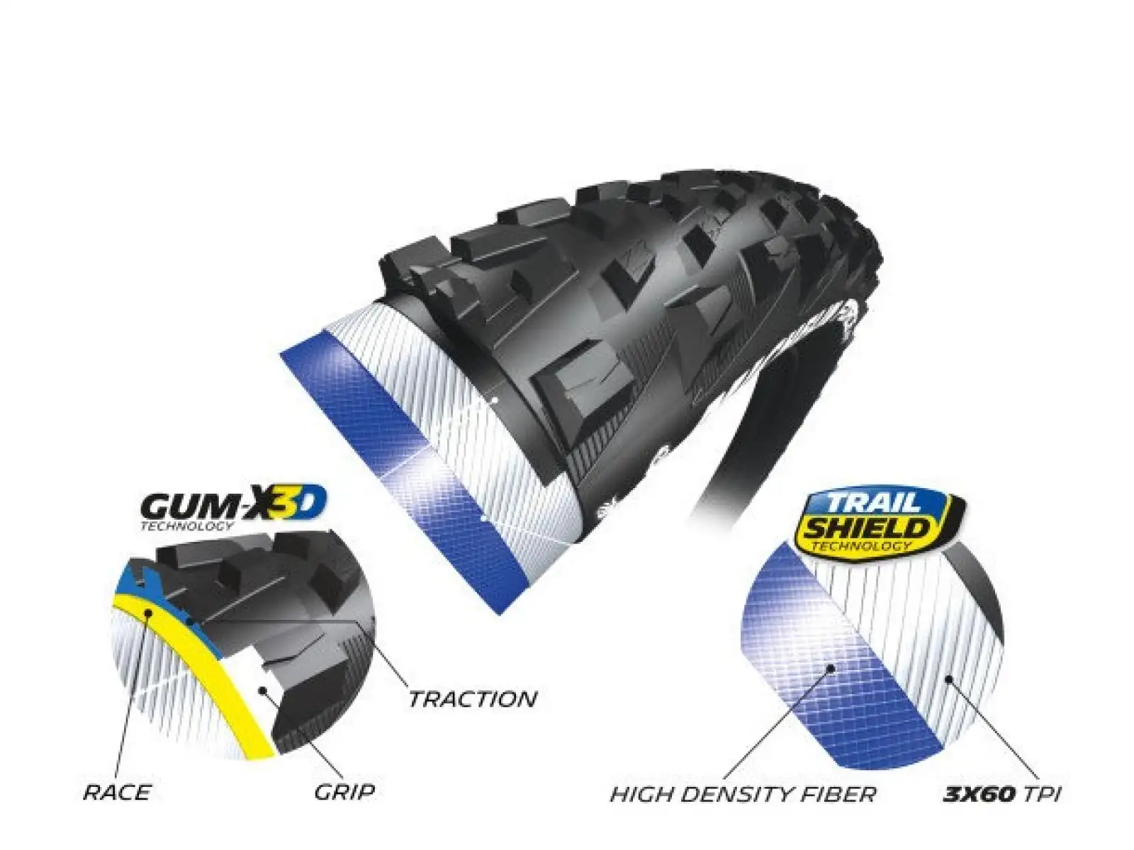 Michelin Force AM Competition Line Gum-X3D 29x2,25" TS TLR MTB plášť kevlar čierna