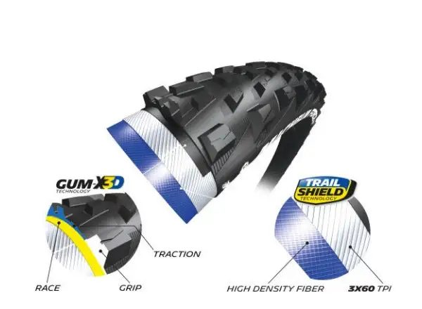 Michelin Force AM Competition Line Gum-X3D 29x2,25" TS TLR MTB plášť kevlar čierna