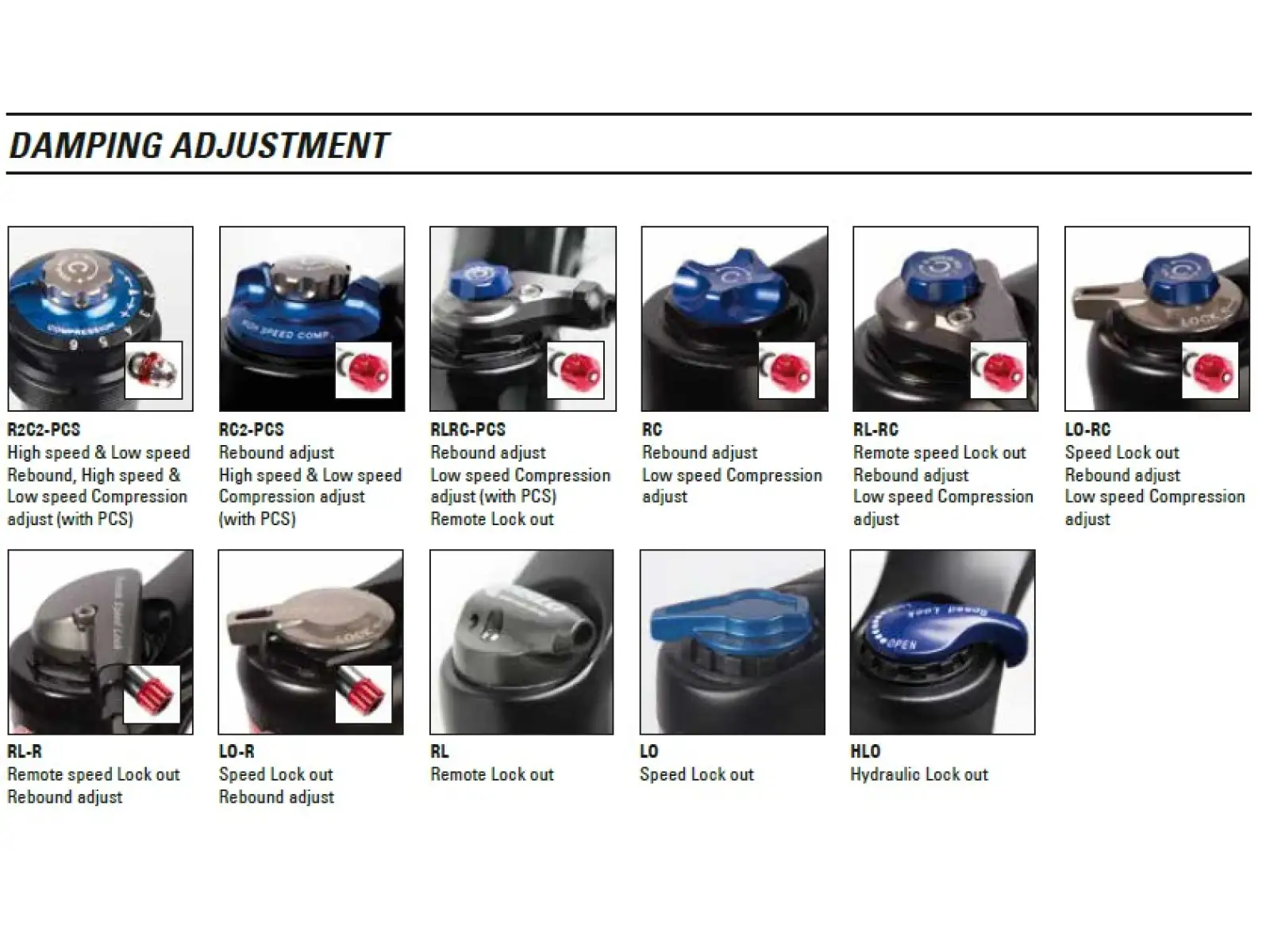Odpružená vidlica SR Suntour Raidon 32 LO-R 130 mm 27,5" Boost čierna