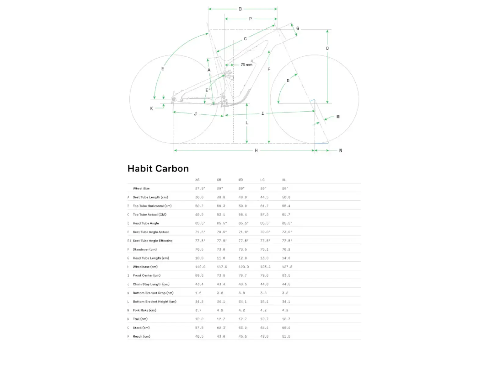 Cannondale Habit Carbon 2 horský bicykel Quicksand