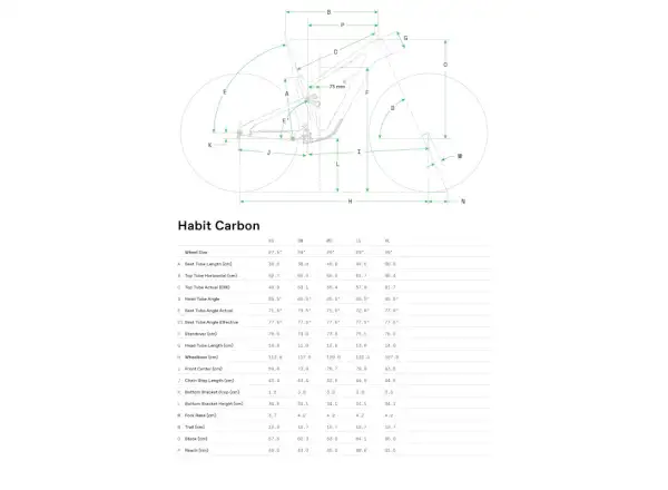 Cannondale Habit Carbon 2 horský bicykel Quicksand