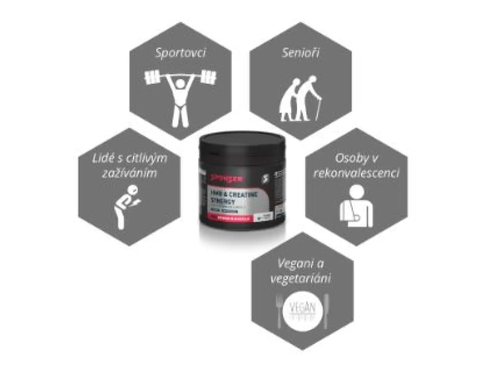 Sponser HMB & Creatine Synergy kreatín 320 g