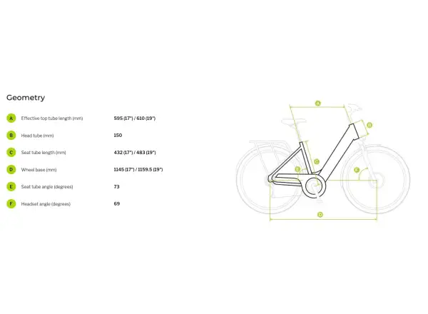Ecobike LX mestský elektrobicykel 672 Wh Black