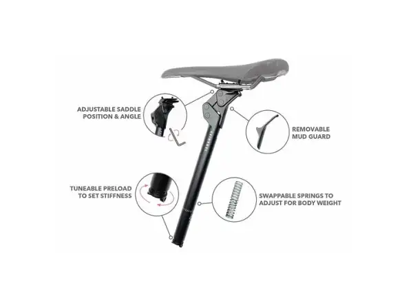 Redshift sedlovka ShockStop Suspension 27.2x350mm