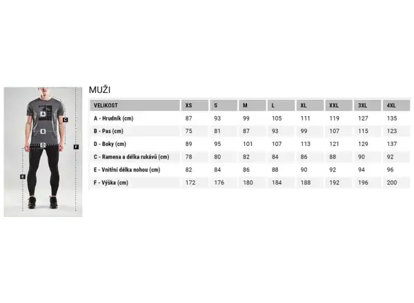 Craft ADV Essence Zip 2 pánske bežecké nohavice čierna