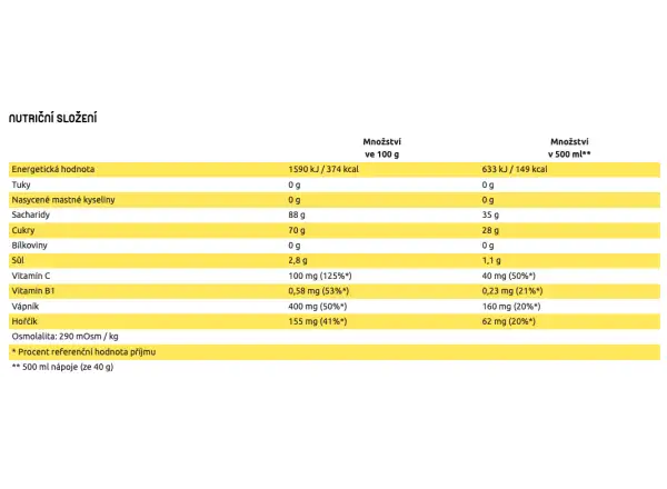 Isostar Hydrate & Perform iontový nápoj 400 g citrón
