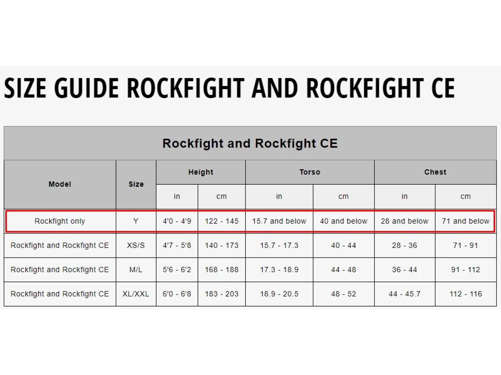Troy Lee Designs Rockfight detská ochranná vesta modrá