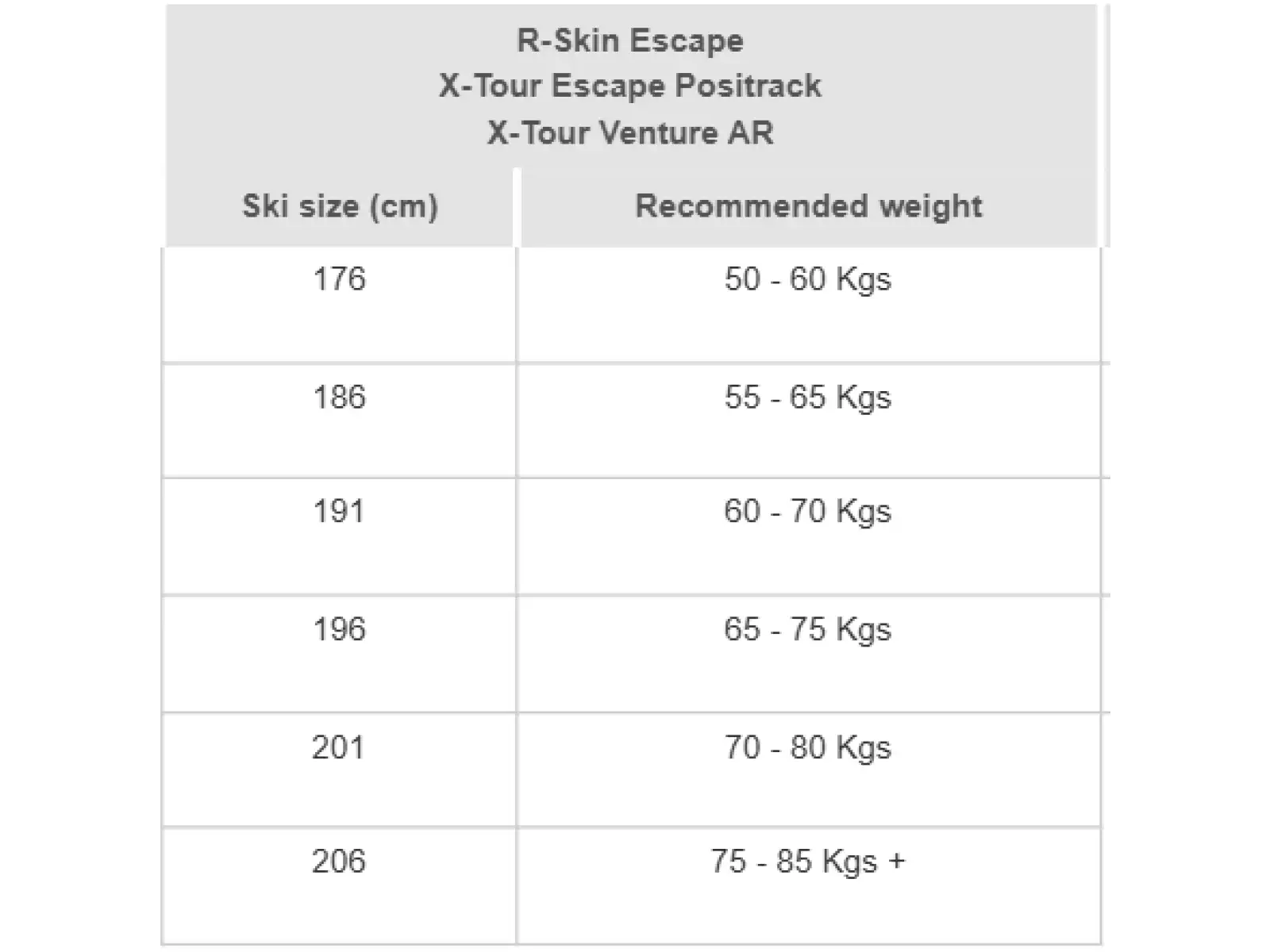 Rossignol XT Venture WXLS 52-47-49 bežecké lyže