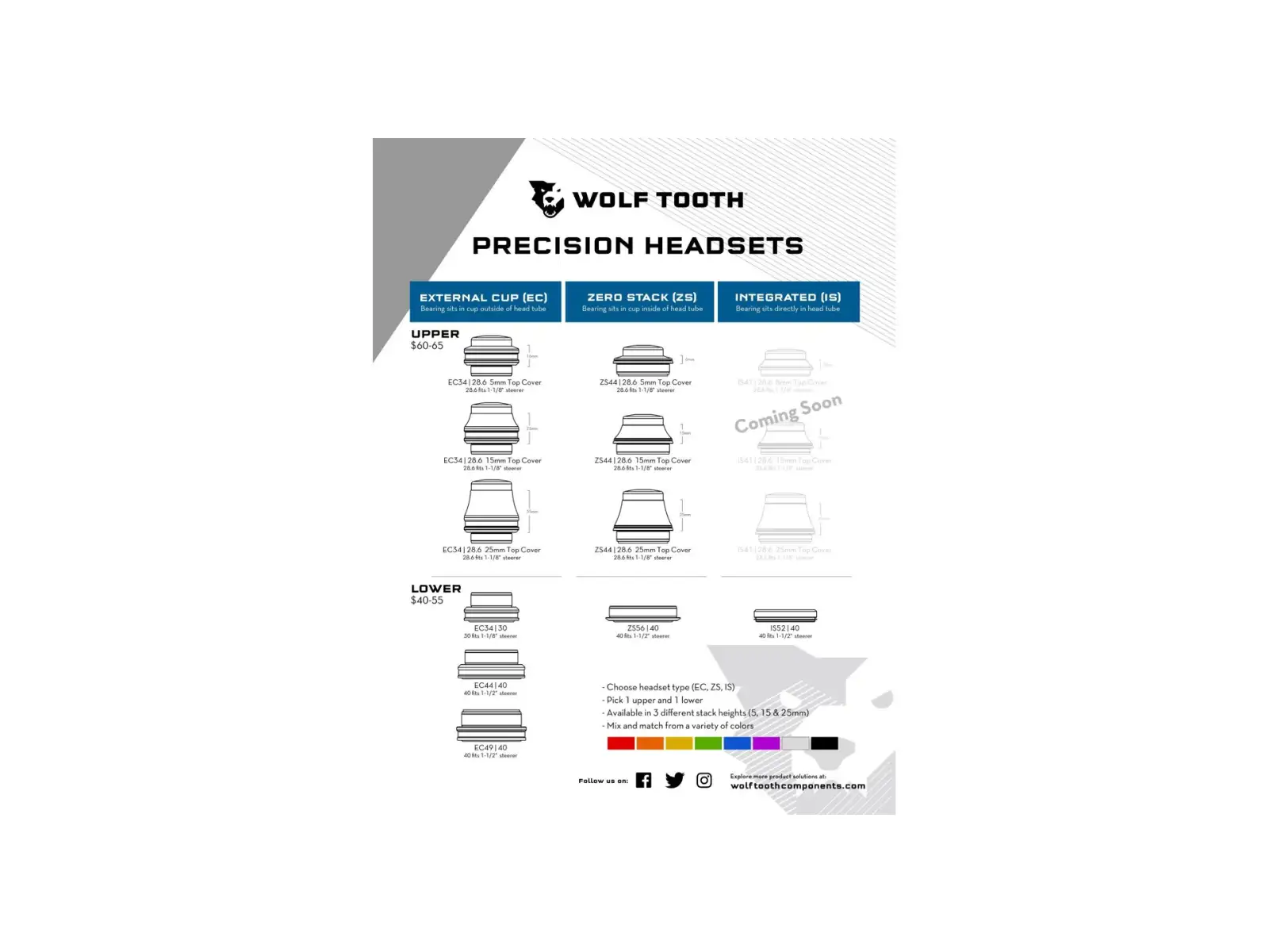 Wolf Tooth Performance Upper IS41/28,6 7mm stack integrované hlavové zloženie čierna