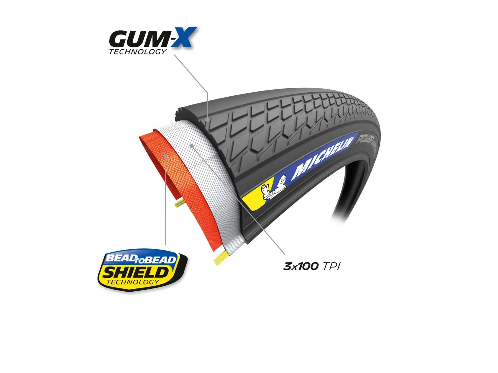 Michelin Power Adventure TS TLR Competition Line 700x36C gravel plášť Kevlar Black