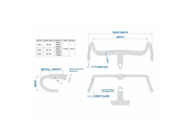 Ritchey riadidlá s integráciou Superlogic Butano Ridge 115x400x80
