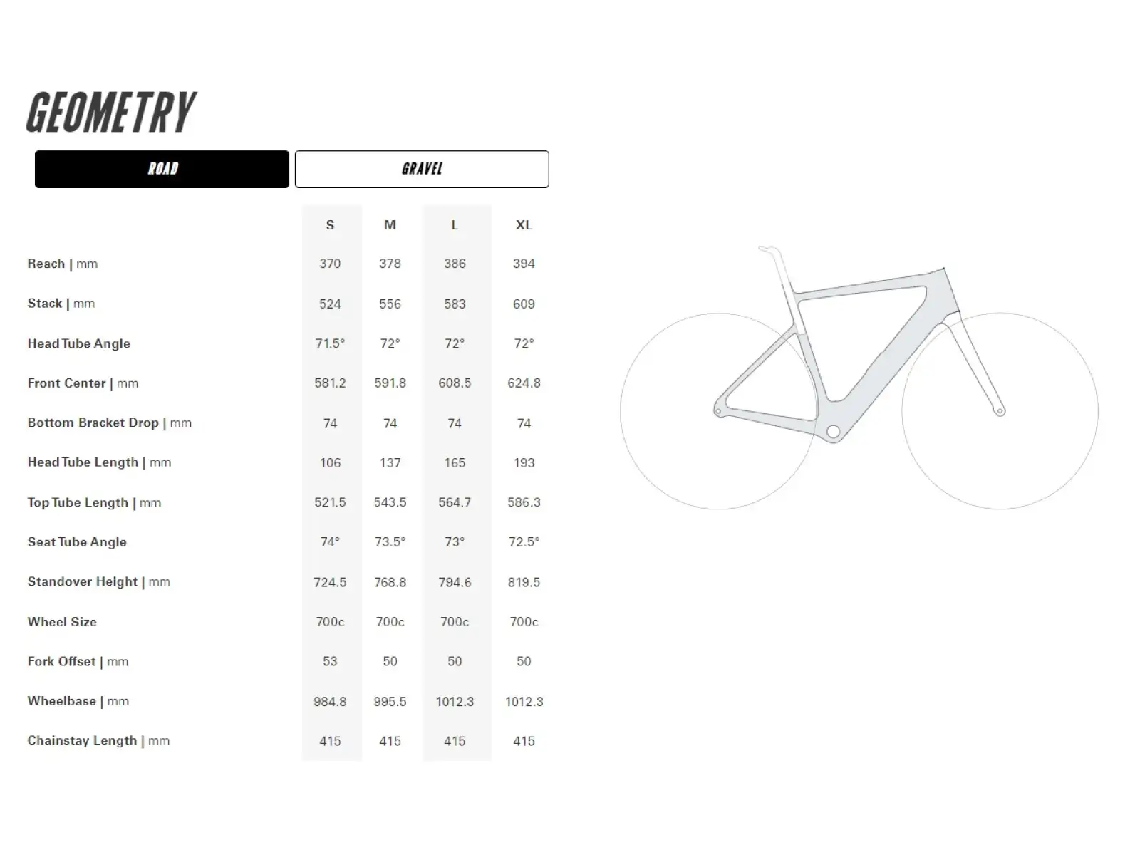 Cervélo Rouvida Force XPLR AXS 1 cestný elektrobicykel Granite