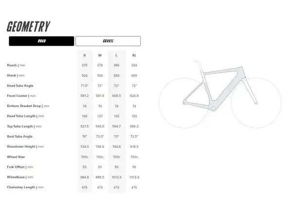 Cervélo Rouvida Force XPLR AXS 1 cestný elektrobicykel Granite