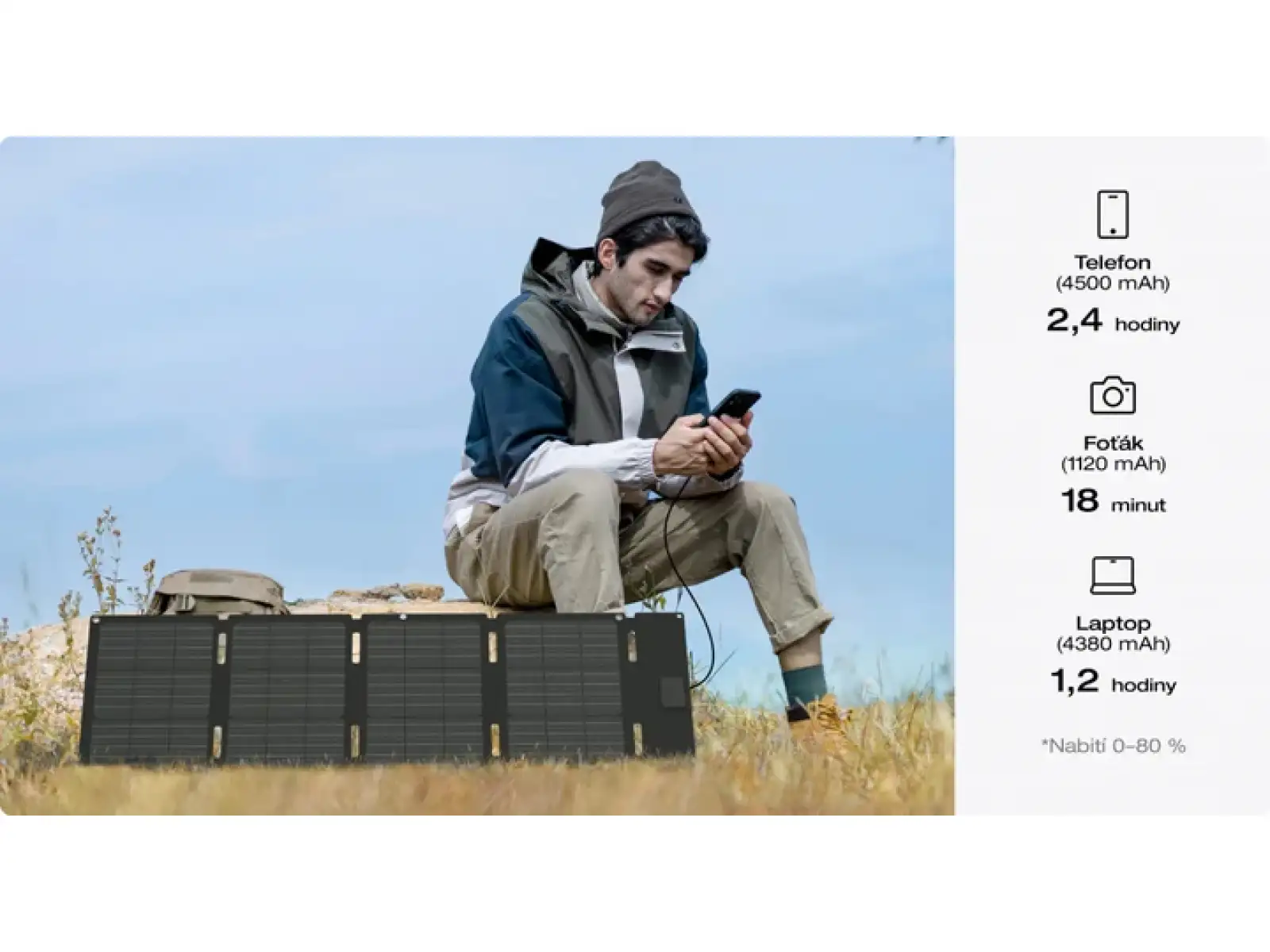 EcoFlow 45W solárny panel (Typ-C)