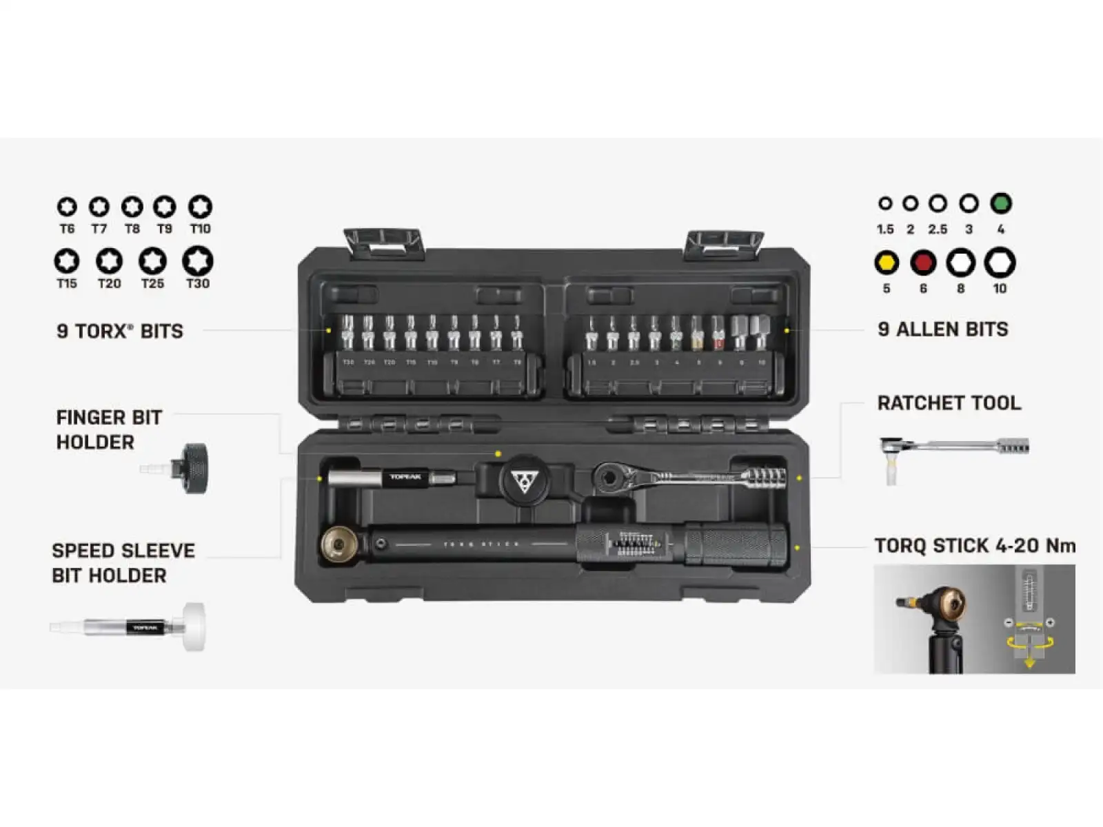 Topeak Torq Stick Pro 4-20 Nm momentový kľúč