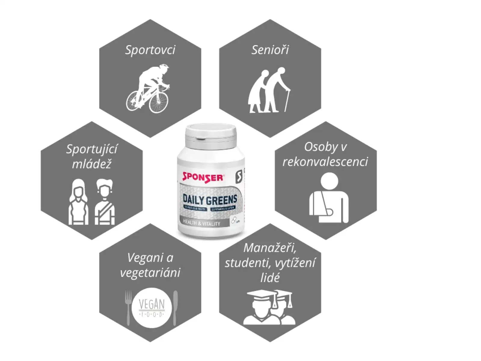 Sponser Daily Greens 90 kapsúl Doplnok zo zeleniny a ovocia s vitamínmi a minerálmi