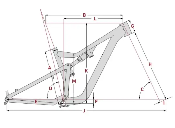 Horský bicykel Focus Thron 6.8 Slate Grey