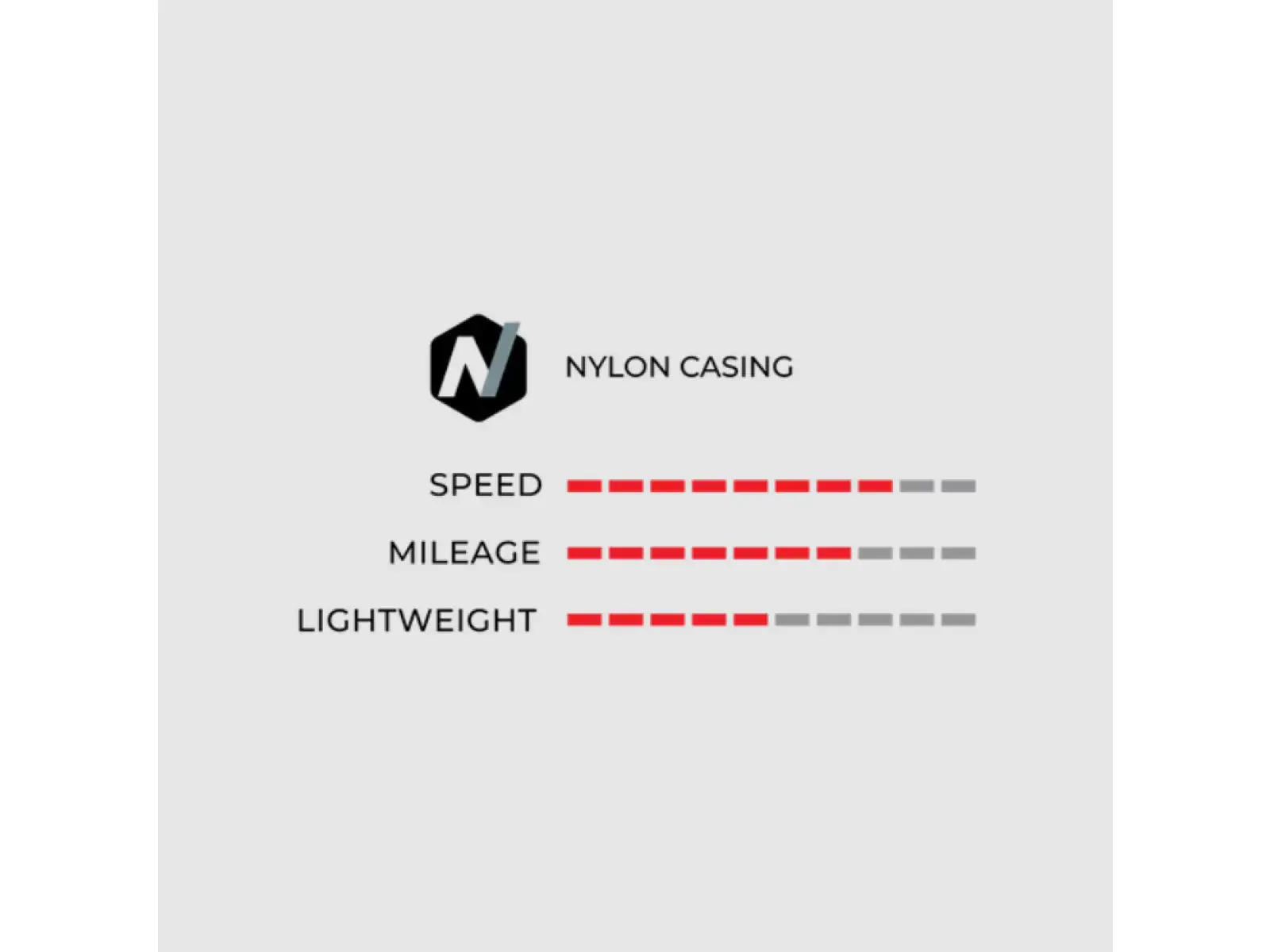 Vittoria Evolution II 26x1,90" cestný/gravel plášť drôt čierna