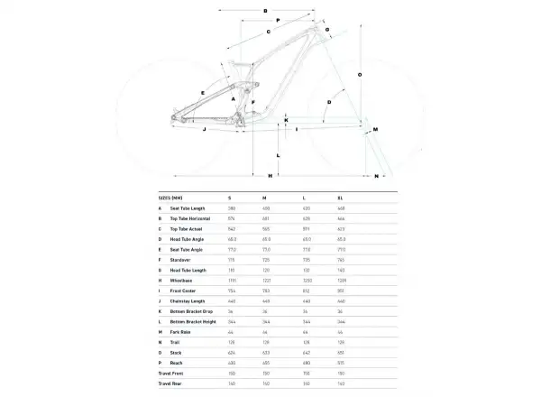 GT Sensor 29 Carbon Pro LE celoodpružený horský bicykel SGN