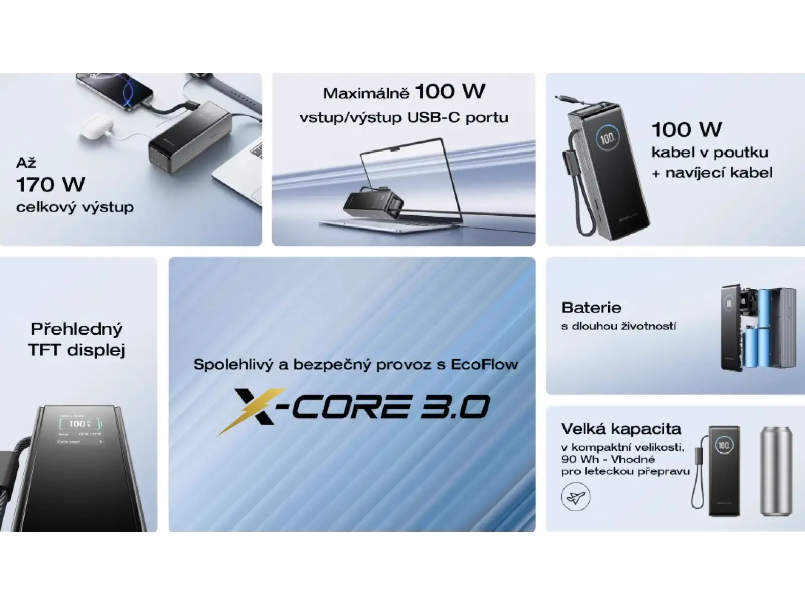 EcoFlow RAPID Power Banka (25000mAh,170W) 2x100W zabudovaný USB-C kábel - strieborná