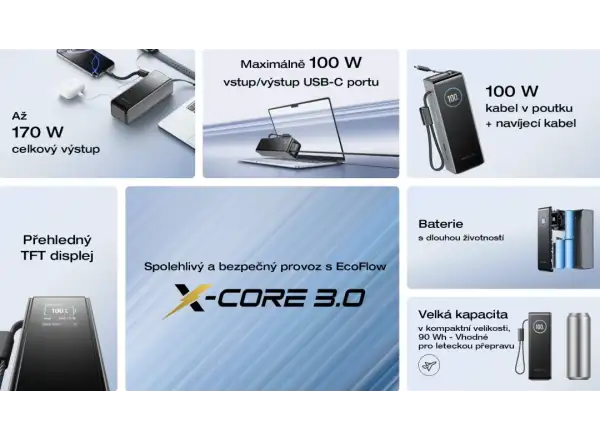 EcoFlow RAPID Power Banka (25000mAh,170W) 2x100W zabudovaný USB-C kábel - strieborná