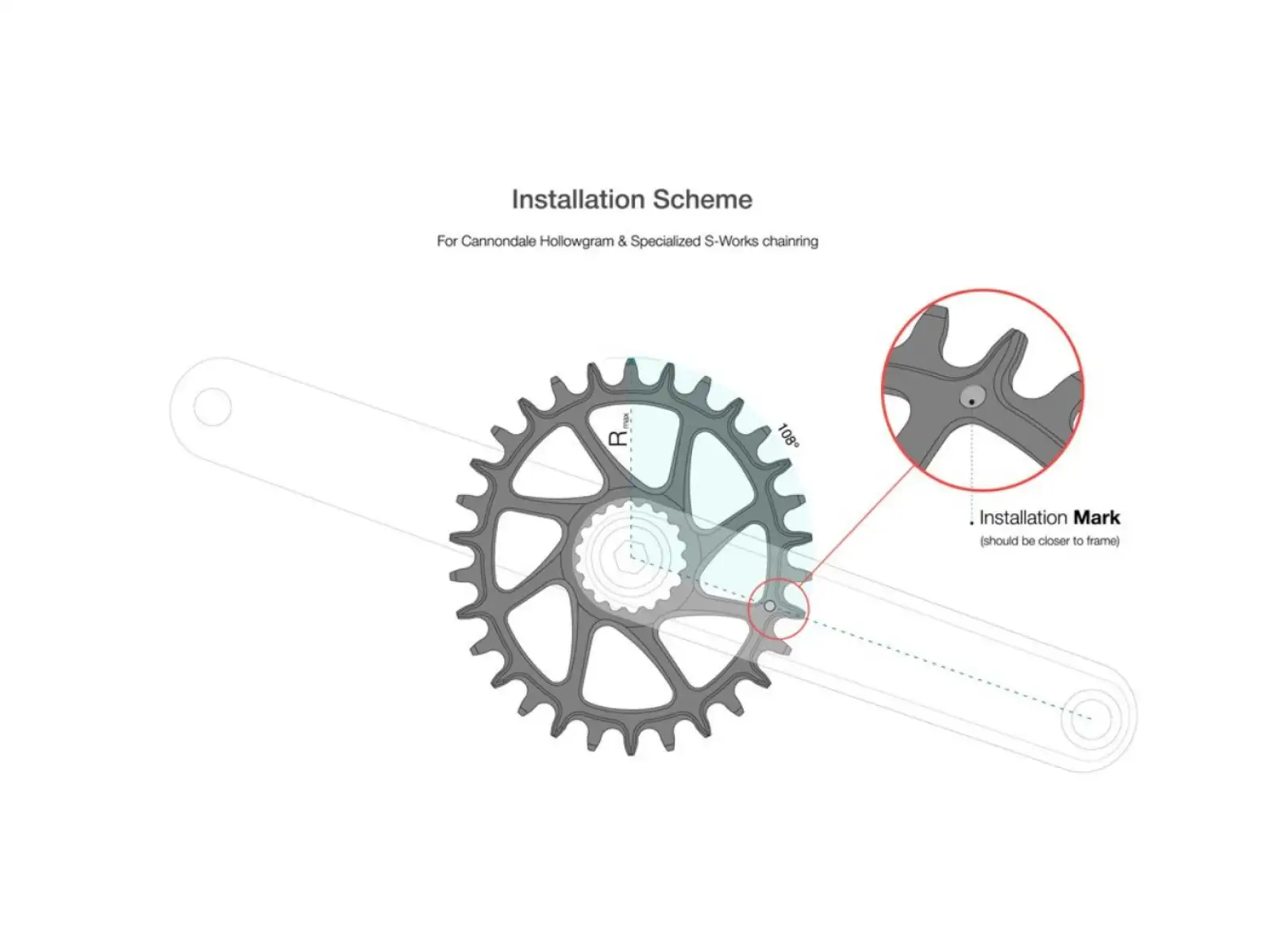 Garbaruk Oval MTB prevodník Sram Boost Black 32z