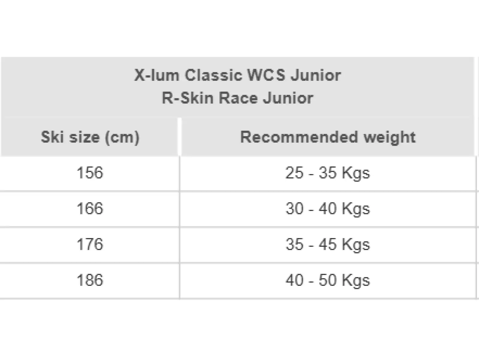 Rossignol R-Skin Race Junior-XC bežecké lyže