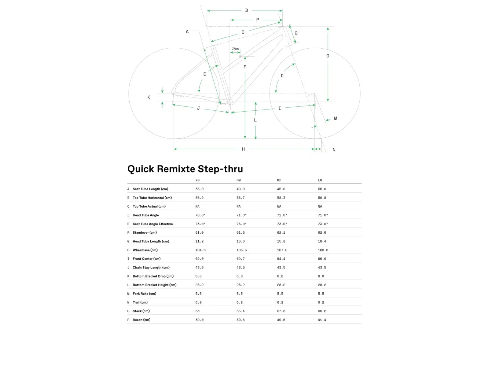 Cannondale Quick 3 Remixte Step-thru trekingový bicykel Sage