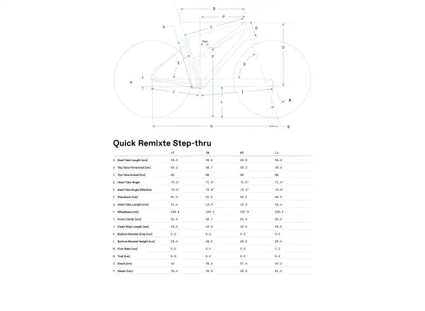 Cannondale Quick 3 Remixte Step-thru trekingový bicykel Sage