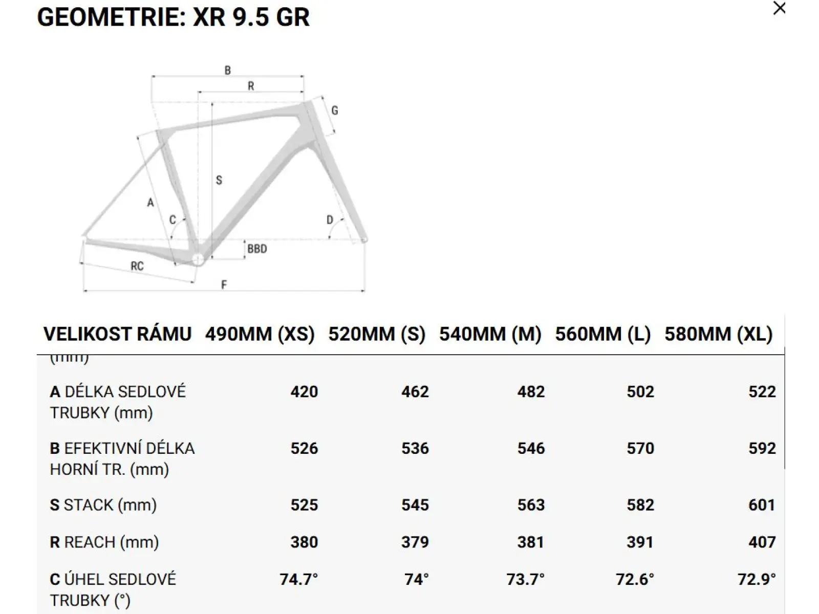 Superior XR 9.5 GR gravel bicykel Matte Green Grey