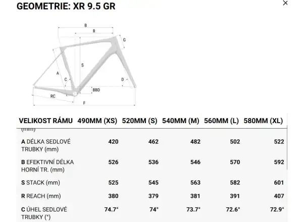 Superior XR 9.5 GR gravel bicykel Matte Green Grey