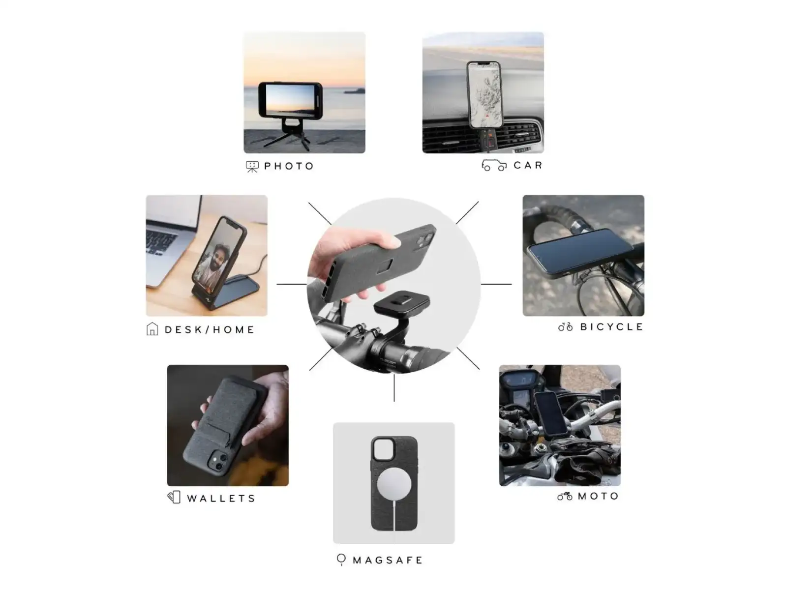 Peak Design Puzdro na mobil pre každý deň iPhone 15 puzdro na mobil Sun