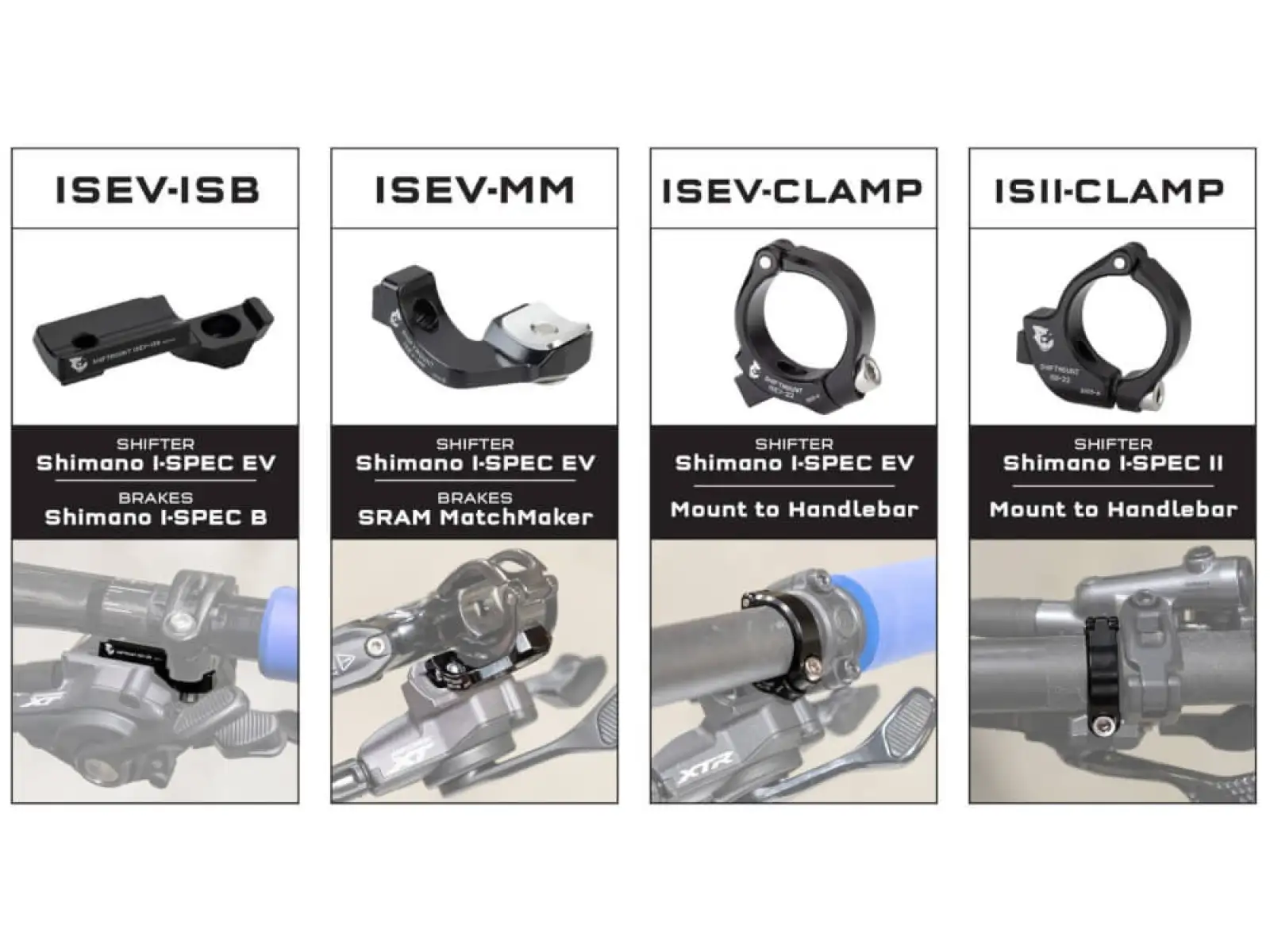 Wolf Tooth adaptér Shiftmount I-SPEC-EV na I-SPEC-AB