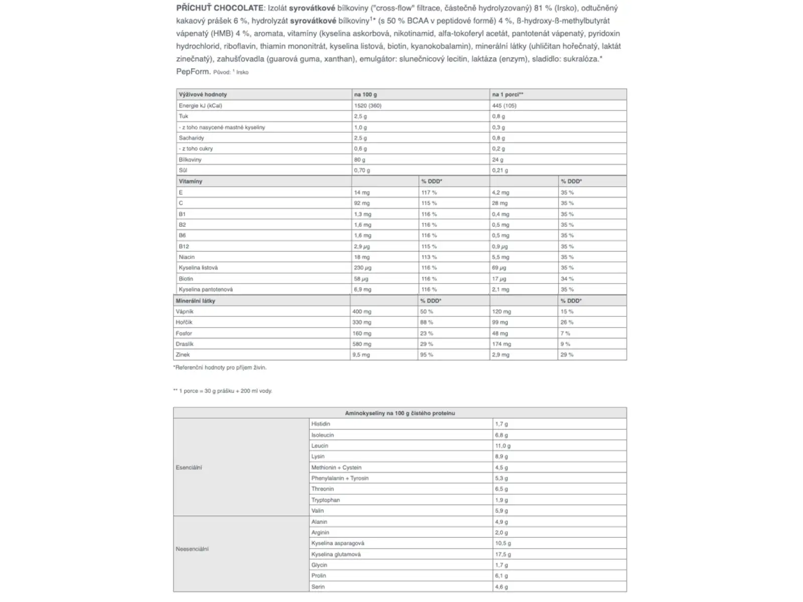 Sponser Premium Whey Hydro srvátkový izolát 850 g Chocolate