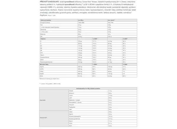 Sponser Premium Whey Hydro srvátkový izolát 850 g Chocolate