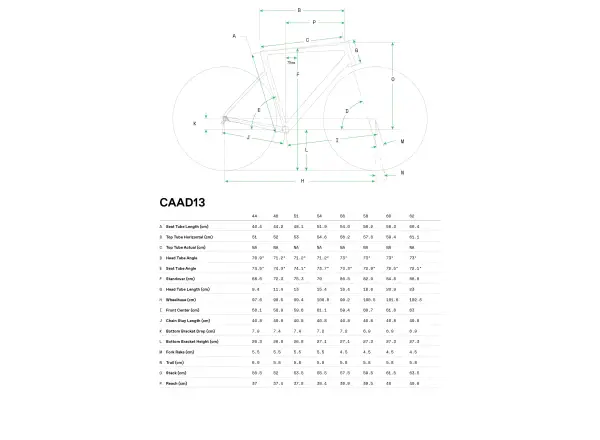 Cannondale CAAD 13 105 cestný bicykel Matte Black