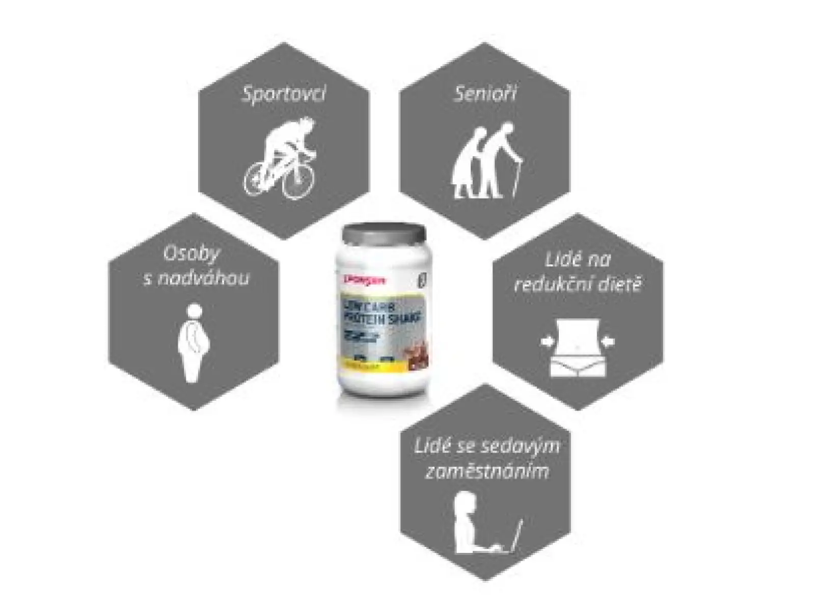 Sponser Low Carb Protein Shake Vanilka 500 g