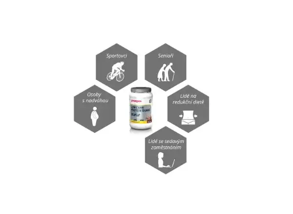 Sponser Low Carb Protein Shake Vanilka 500 g