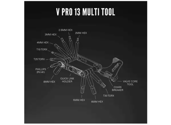 Lezyne V Pro multifunkčné tlačidlo 13 funkcií čierne