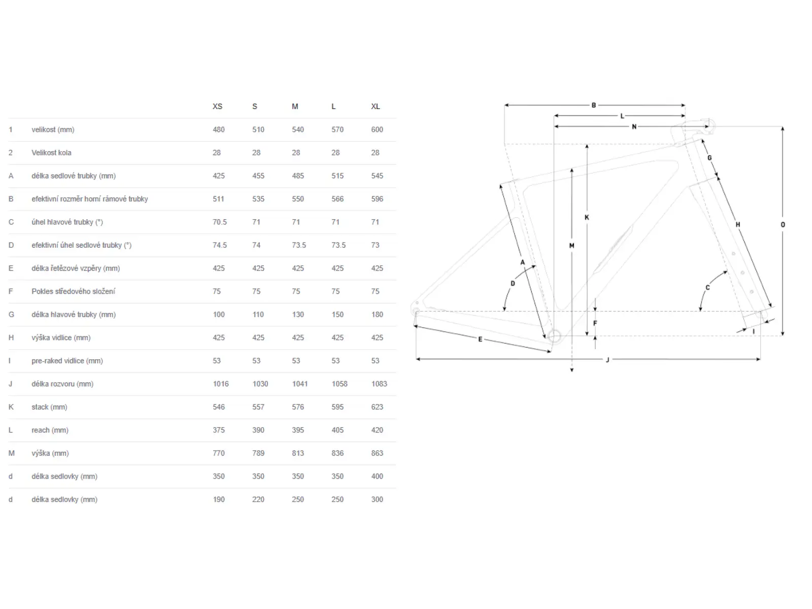 Focus Atlas 8.9 Spaceclouds gravel bicykel
