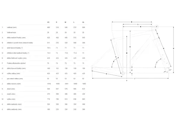 Focus Atlas 8.9 Spaceclouds gravel bicykel
