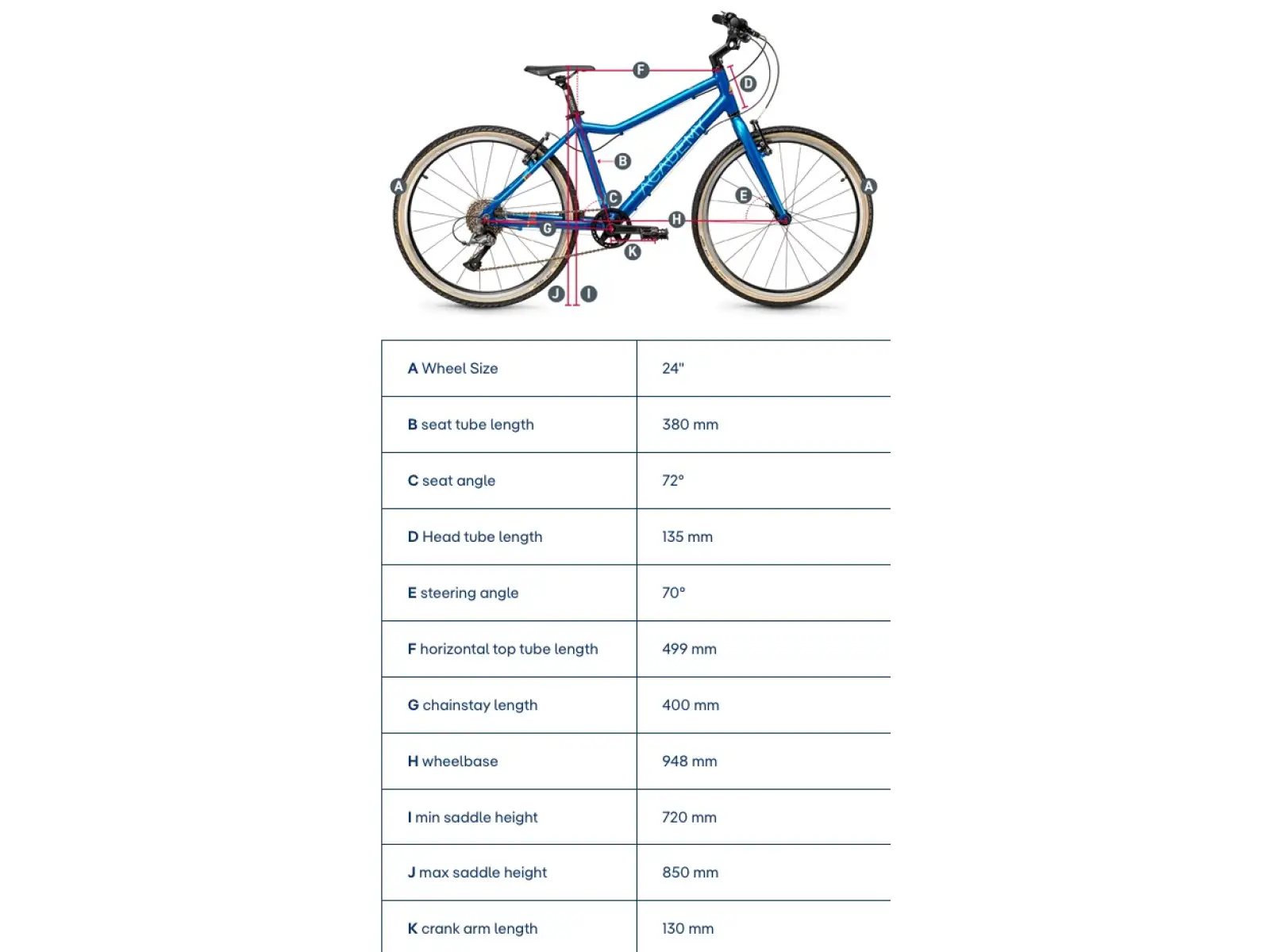 Academy Grade 5 detský bicykel 24" fialová