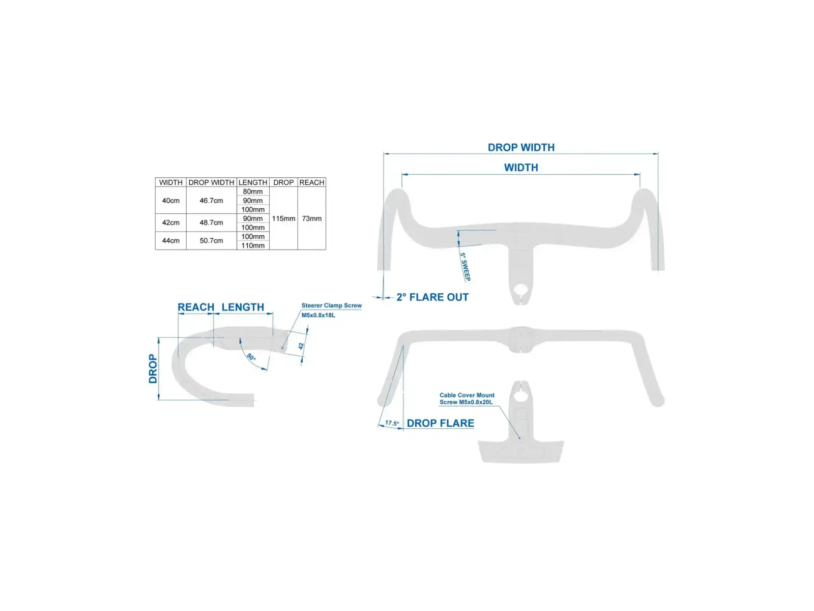 Ritchey riadidlá s integráciou SUPERLOGIC BUTANO RIDGE 115x400x100