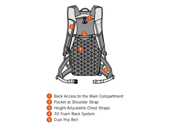 Dynafit Tigard batoh 24 l Atlantic/Black Out