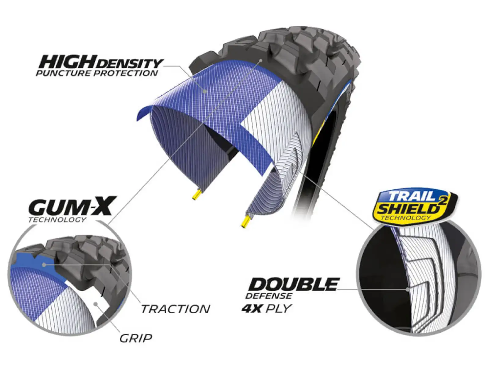 Michelin Force AM2 Competition Line 27,5x2,40" TS TLR MTB pneumatika Kevlar