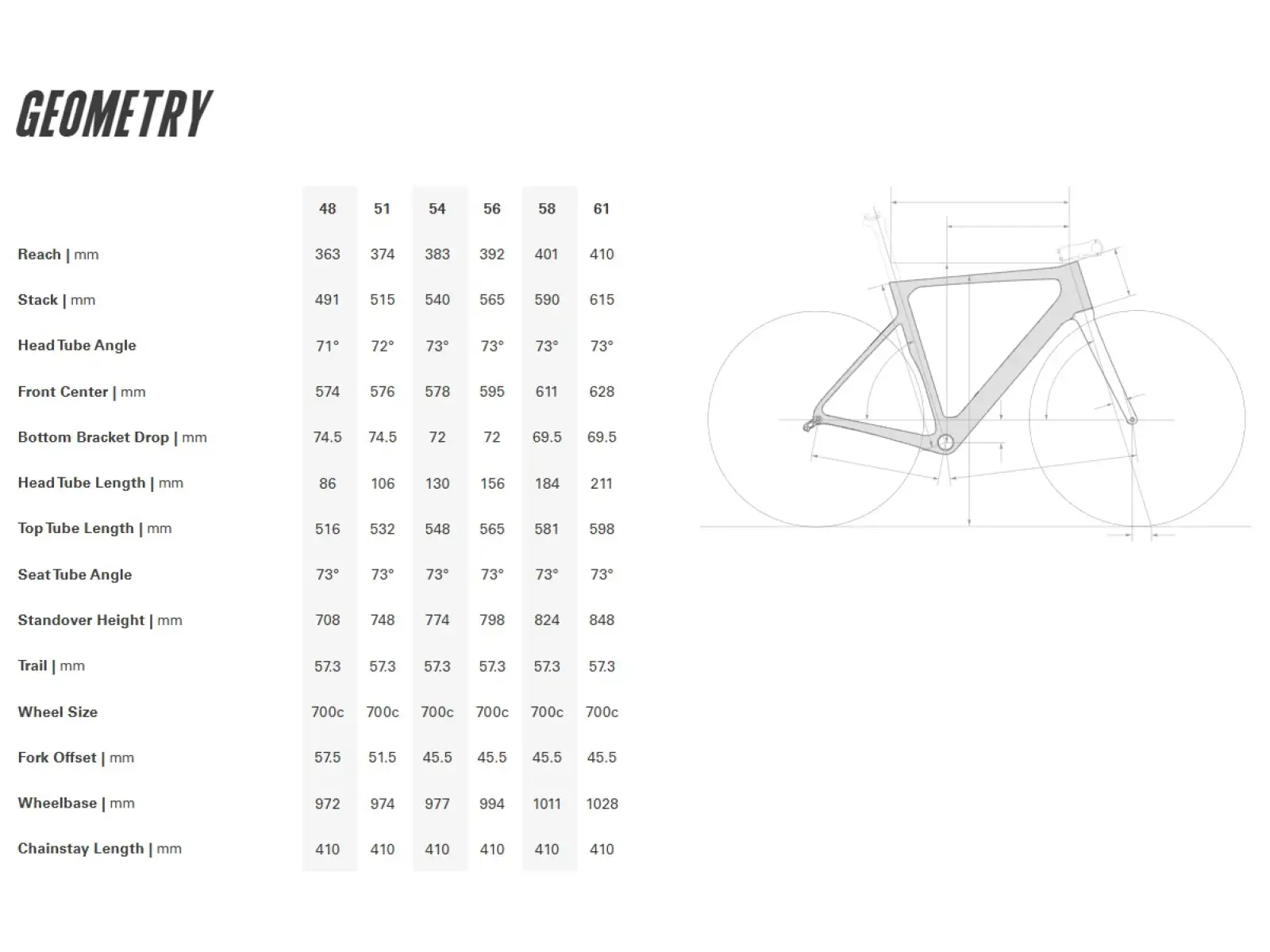 Cervélo Soloist Ultegra Di2 cestný bicykel Dried Amaranth