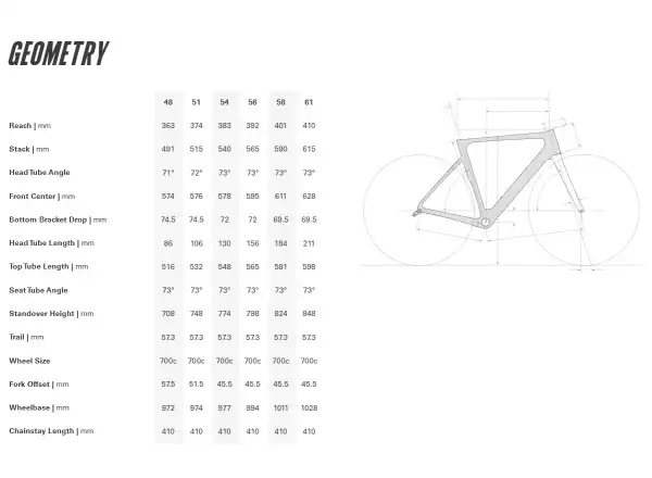 Cervélo Soloist Ultegra Di2 cestný bicykel Dried Amaranth