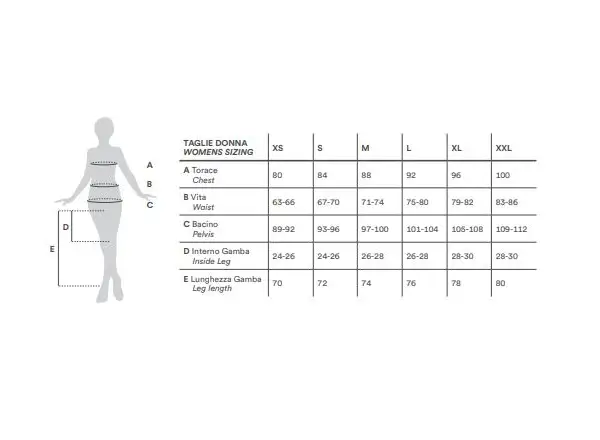 Alé PR-S Garden dámsky dres krátky rukáv blue