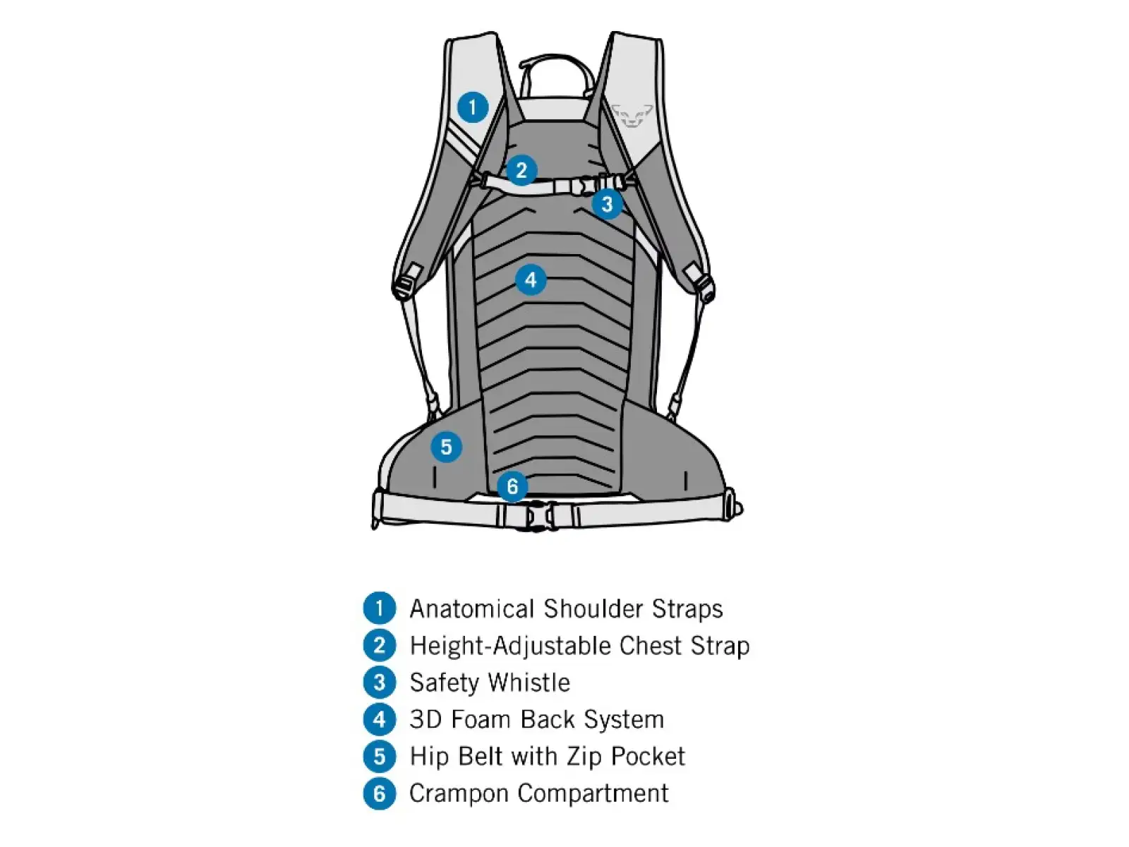 Dynafit Ridge dámsky batoh 24 l Jadelite/Black Out